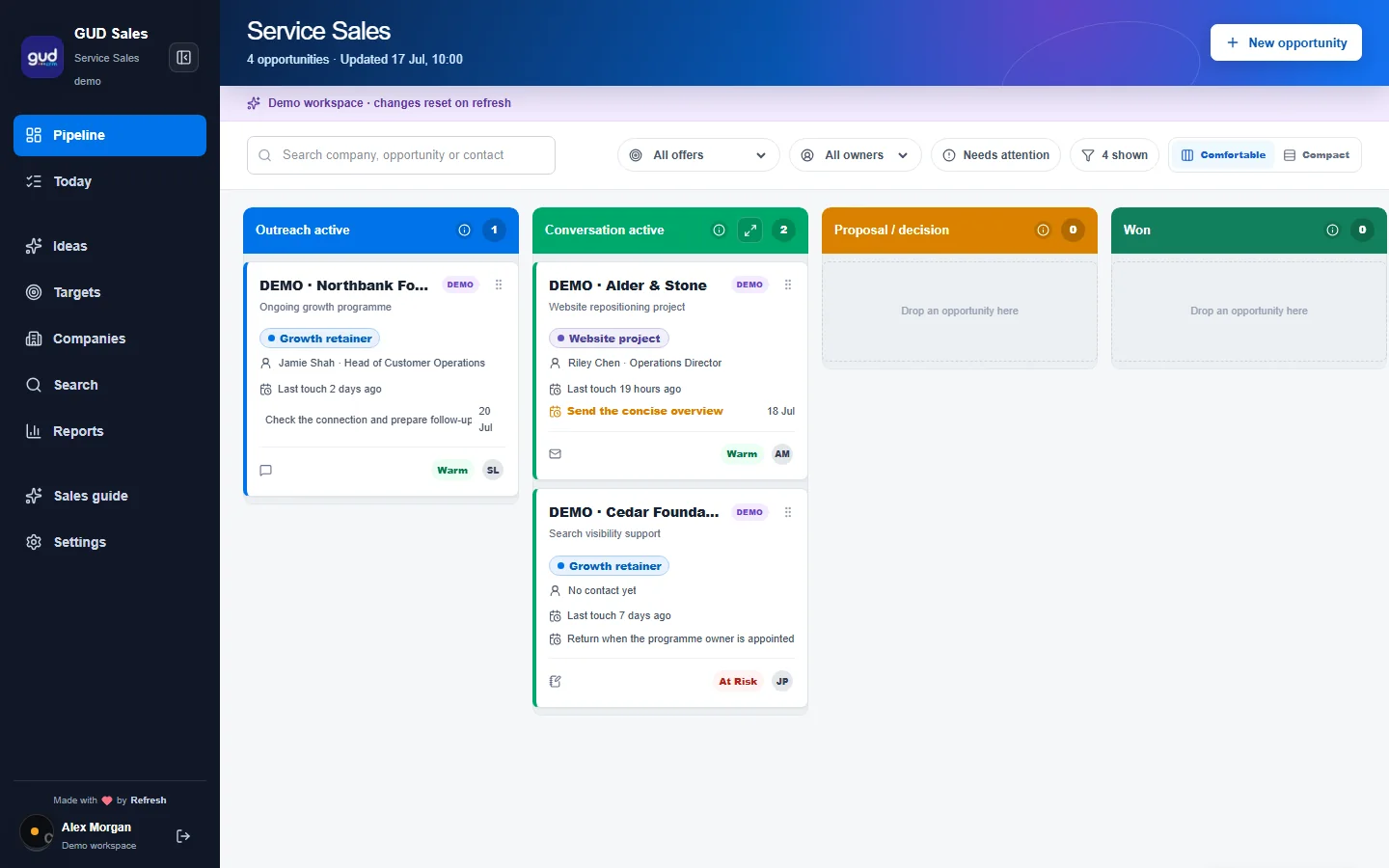 GUD CRM visual sales pipeline